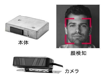 ドライバーステータスモニターの導入