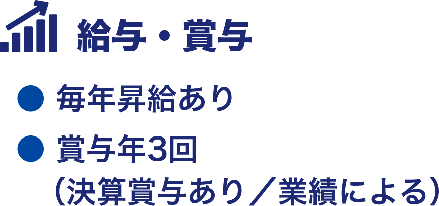 給与・賞与