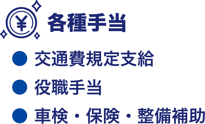 各種手当